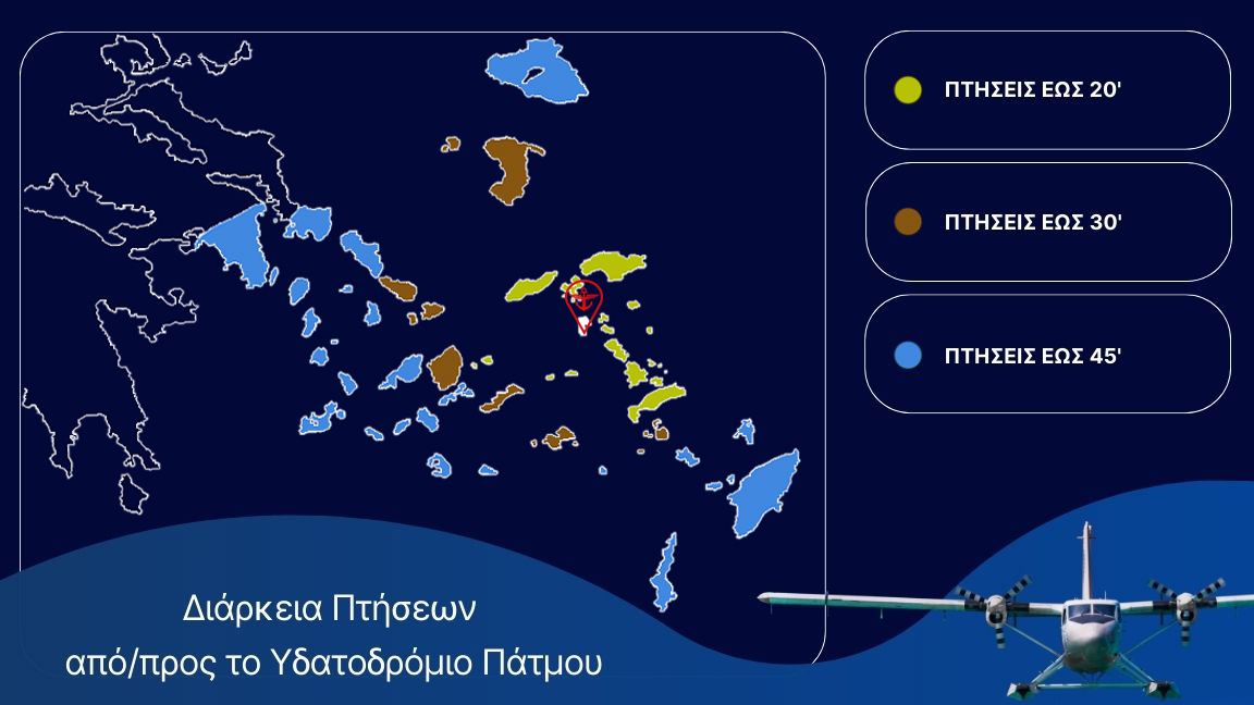 Χάρτης διάρκειας πτήσεων απο το υδατοδρόμιο της Πάτμου