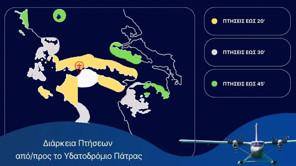 Χάρτης διάρκειας πτήσεων από το υδατοδρόμιο της Πάτρας